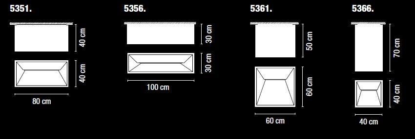 link.dimensions